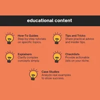 The Four Most Effective Types Of Social Media Content