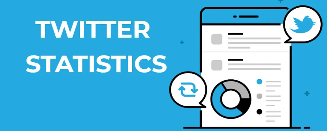 33 Essential Twitter Statistics You Need to Know